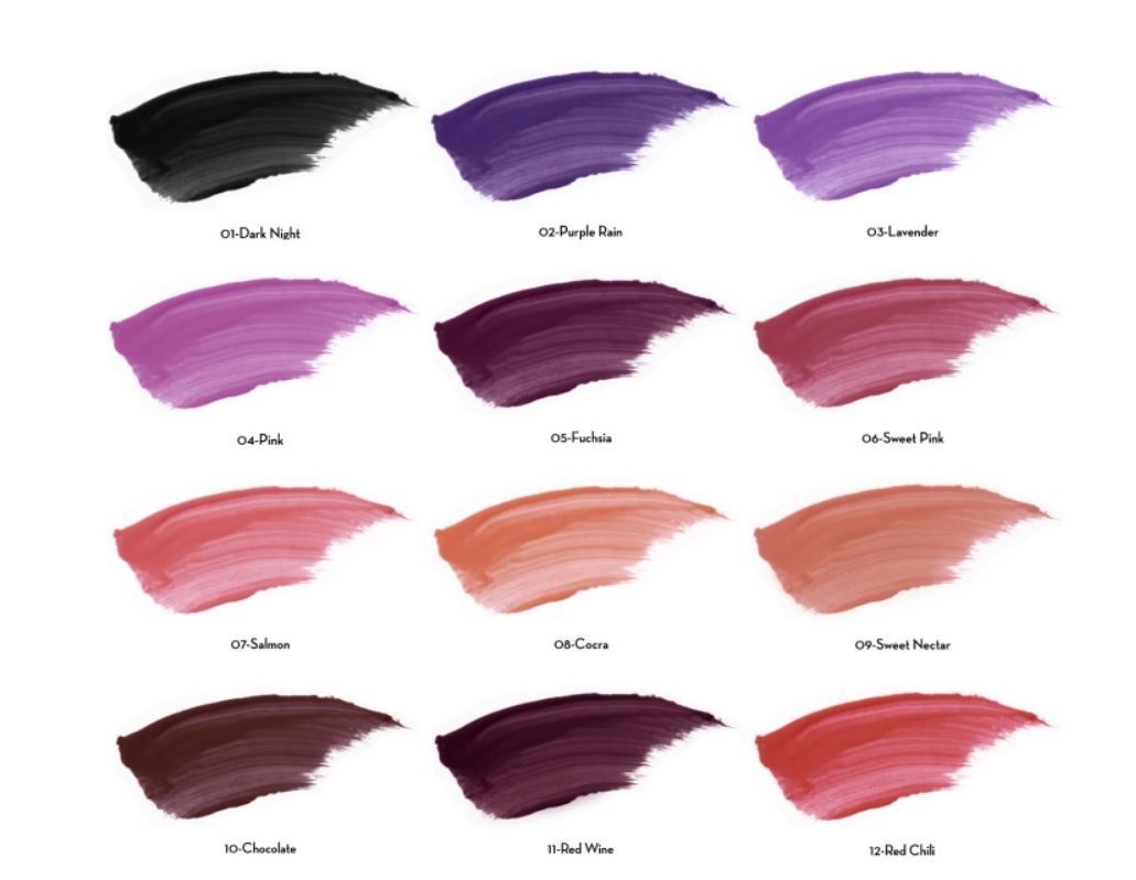 Smoothie Lip Gloss Brillo Labial - Bronx