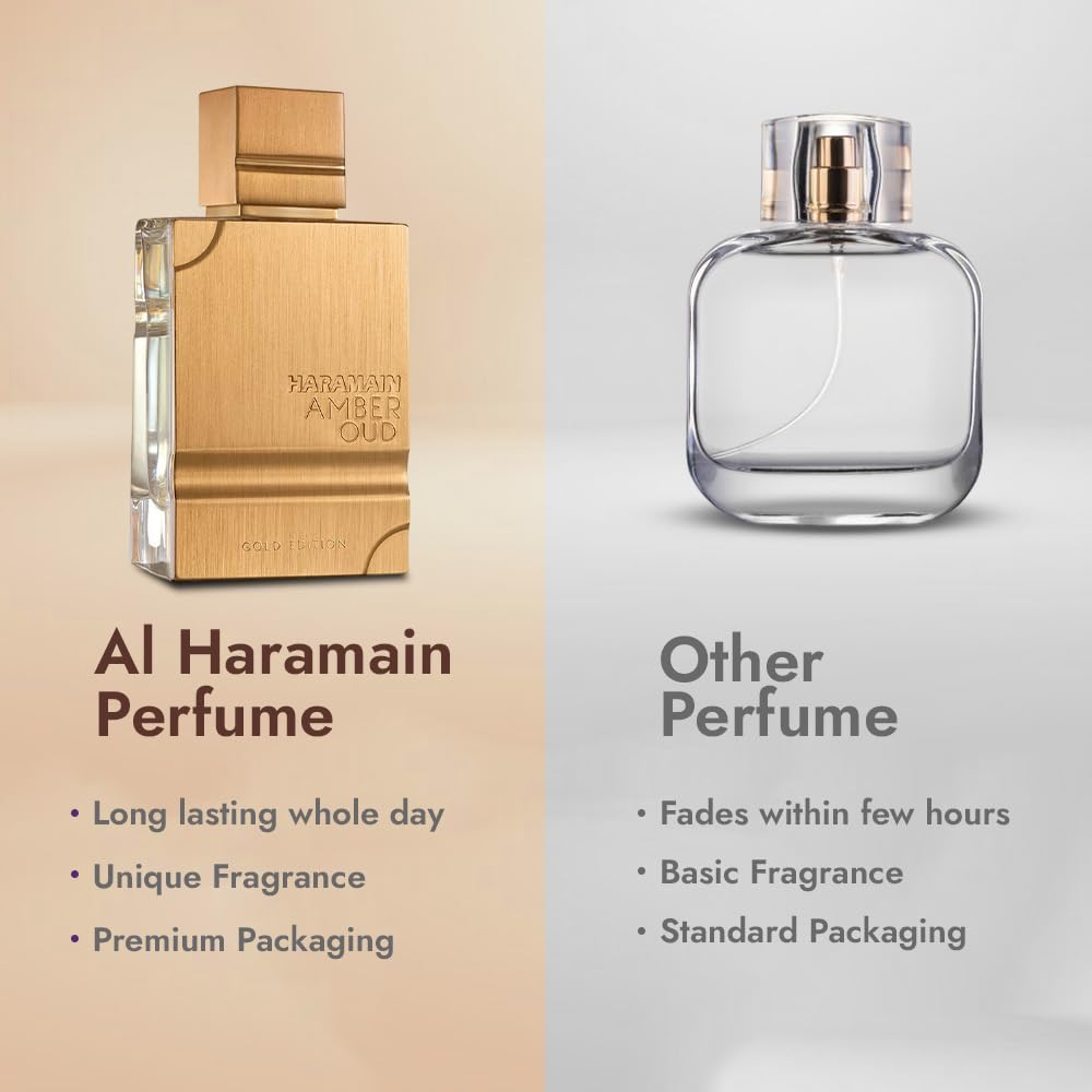 Al Haramain Amber Oud Gold Edition 60 ml | Eau de Parfum en spray unisex | Perfume árabe de larga duración para mujer | Aroma de lujo con ámbar y oud | Fragancia afrutada fresca | Perfumes de los EAU