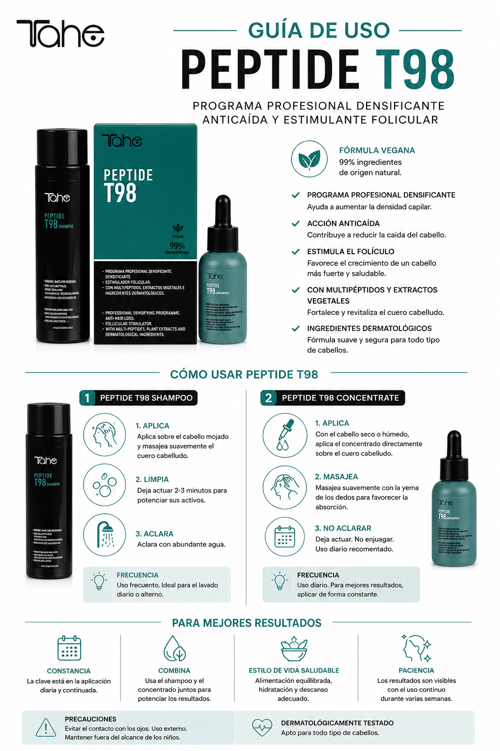 TAHE - Pack Peptide T98 Anticaída Concentrado 50 ml + Champú Repair 300 ml - Estimula el Folículo y el Crecimiento, Redensifica - Cabello Debilitado