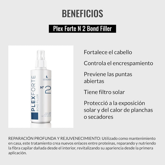 LENDAN - Plex Forte Nº2 Bond Filler Tratamiento Reparador sin Aclarado con Aminoácidos 200 ml - Refuerza los Enlaces del Cabello Teñido y Decolorado