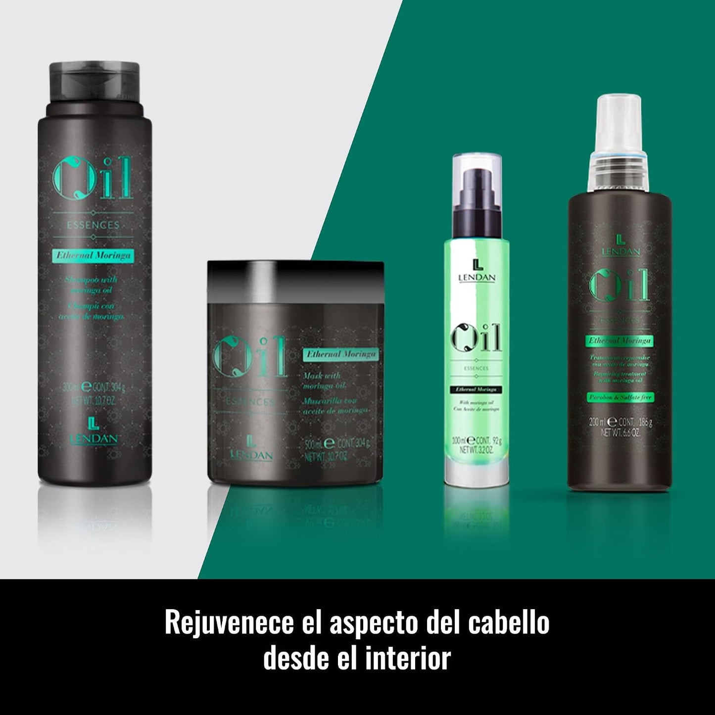 LENDAN - Ethernal Moringa Mascarilla Hidratante y Reparadora con Aceite de Moringa 500 ml - Nutre y Fortalece el Cabello Castigado - Efecto Antiedad