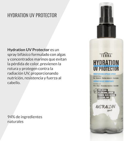 LENDAN - Terra Hydration UV Protector Spray Bifásico sin Aclarado 200 ml - Protege del Sol y Desenreda sin Apelmazar - Previene la Rotura del Cabello