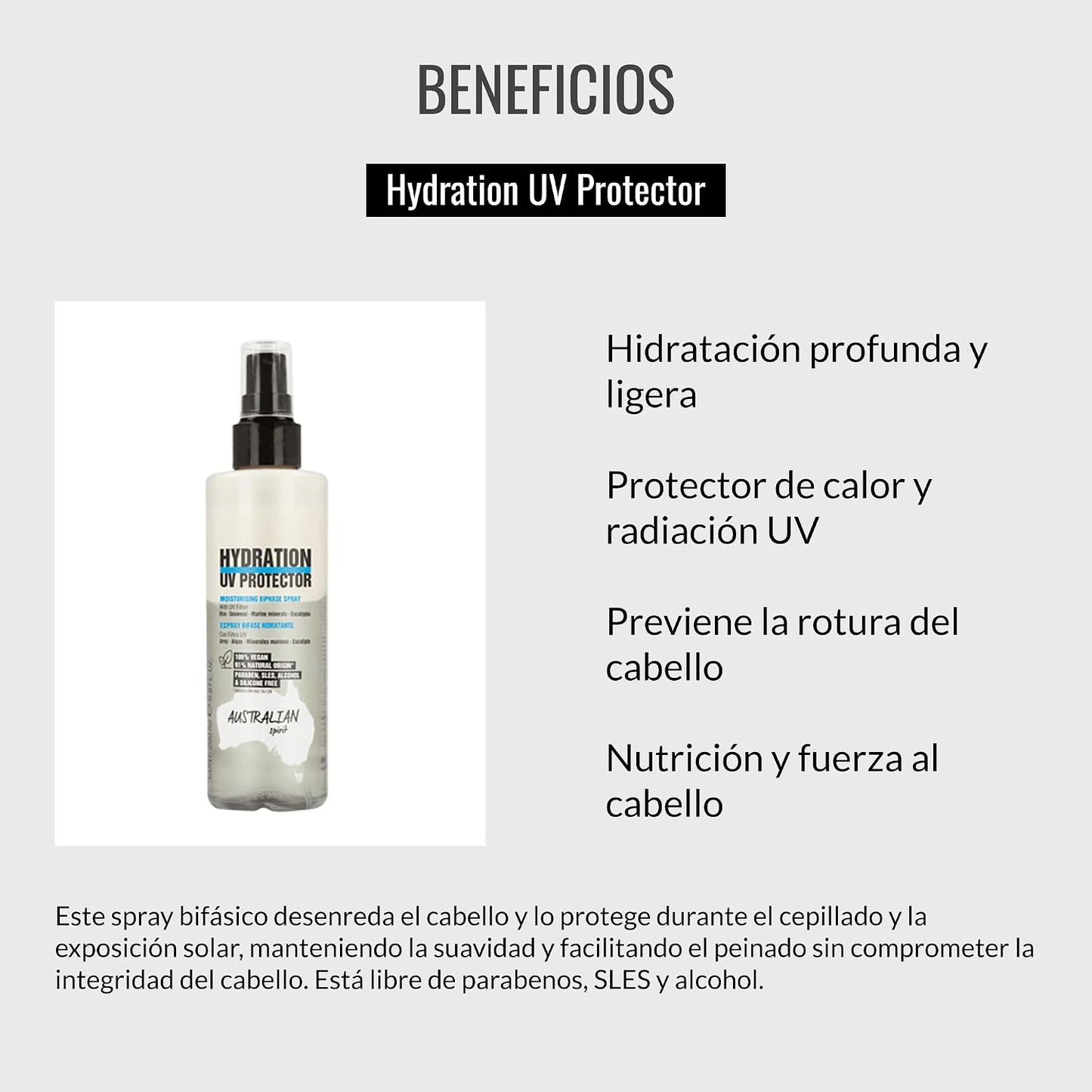 LENDAN - Terra Hydration UV Protector Spray Bifásico sin Aclarado 200 ml - Protege del Sol y Desenreda sin Apelmazar - Previene la Rotura del Cabello