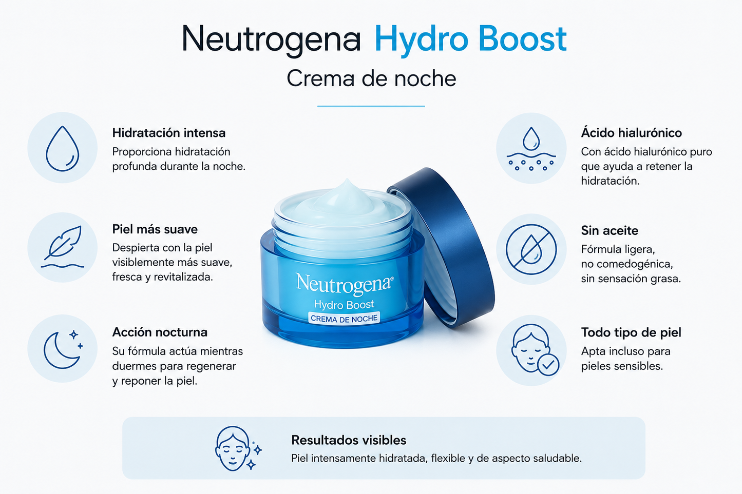 NEUTROGENA - Hydro Boost Crema de Noche Hidratante sin Aceite 50 ml - 6 Veces Más Hidratación con Ácido Hialurónico y Complejo NHF - Todo Tipo de Piel