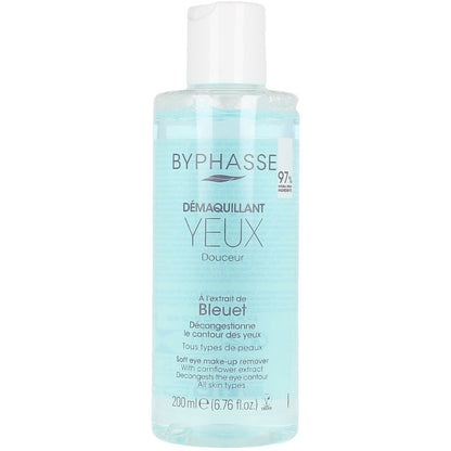 BYPHASSE - Cosmética Facial - LOCIONES DESMAQUILLANTES / (6 opciones)