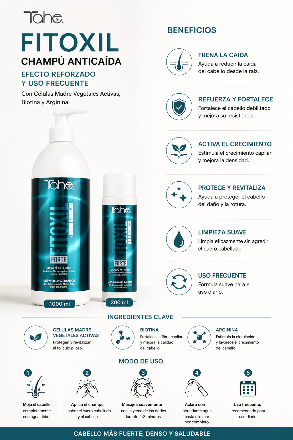 TAHE - Fitoxil Forte Champú Anticaída Efecto Reforzado 300 y 1000 ml - Fortalece y Estimula el Crecimiento - Biotina, Arginina y Células Madre