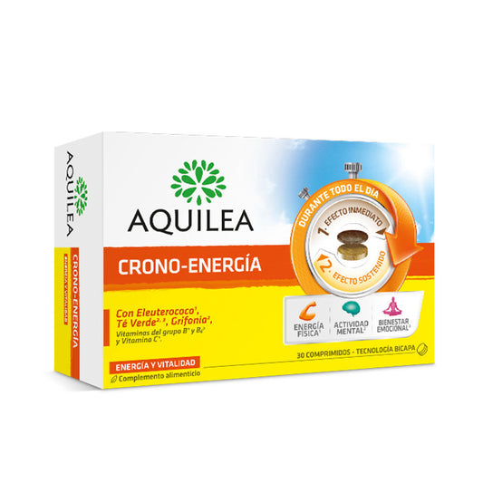 AQUILEA - Alimentación - CRONO-ENERGÍA