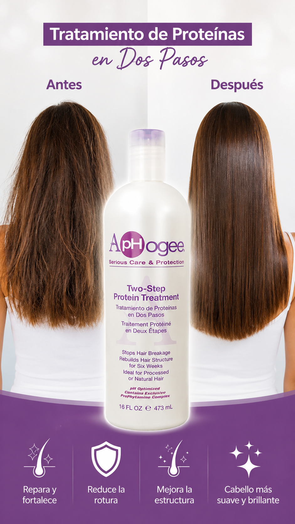 Aphogee Tratamiento de Proteínas en Dos Pasos 473 ml - Reparación intensiva para cabello muy dañado